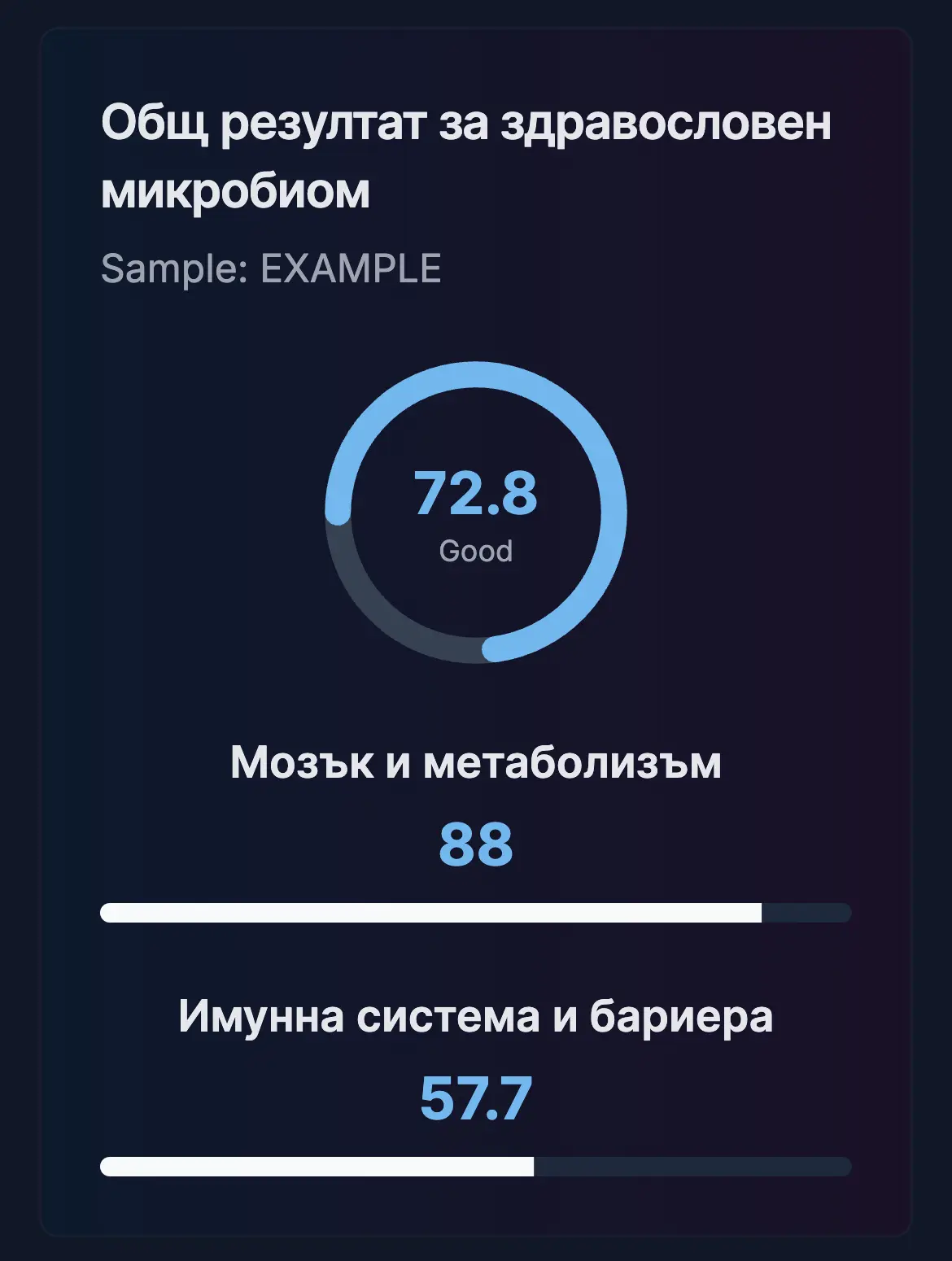 Обща оценка