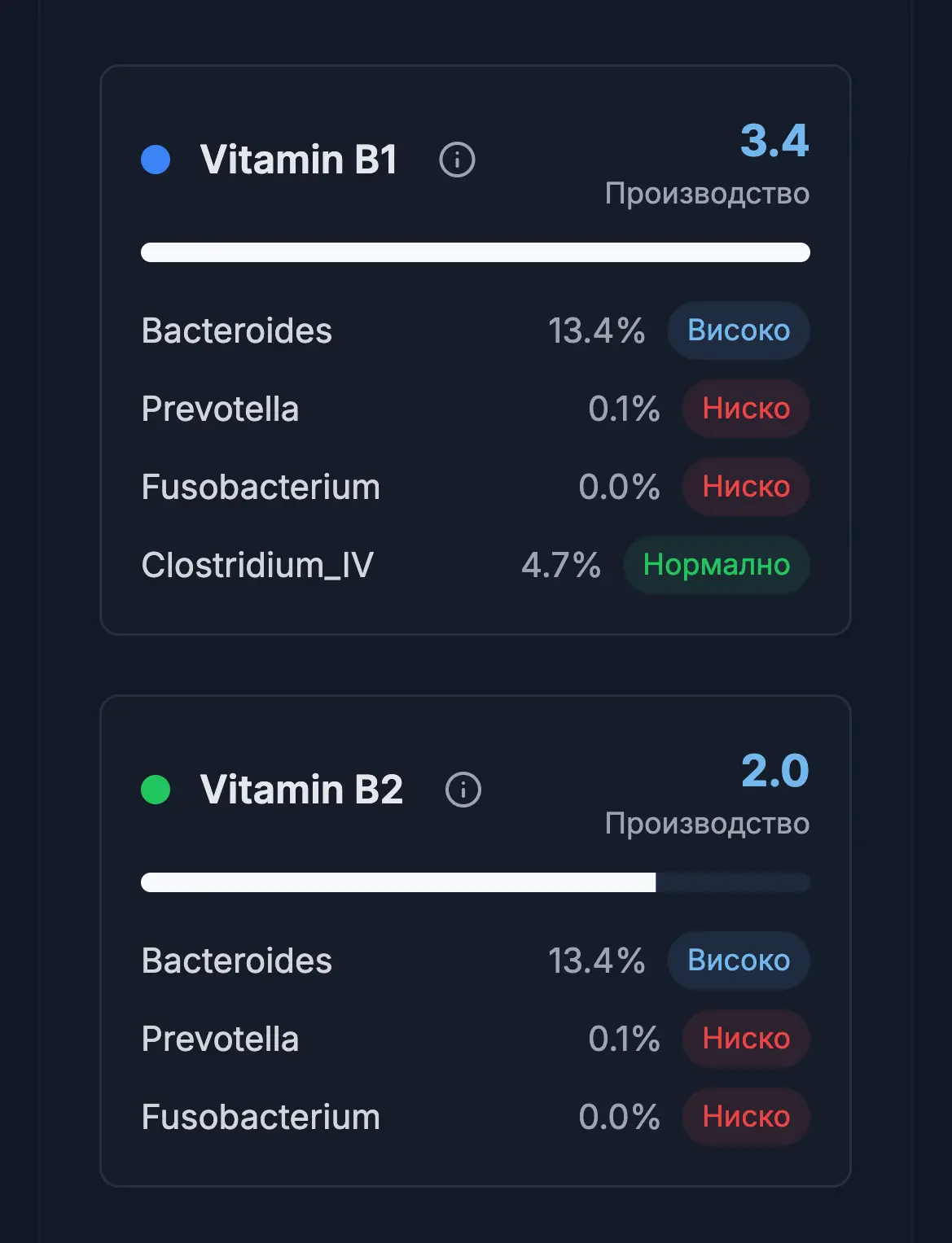 Витаминна функция